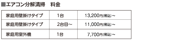 エアコン・分解清掃　春先キャンペーン