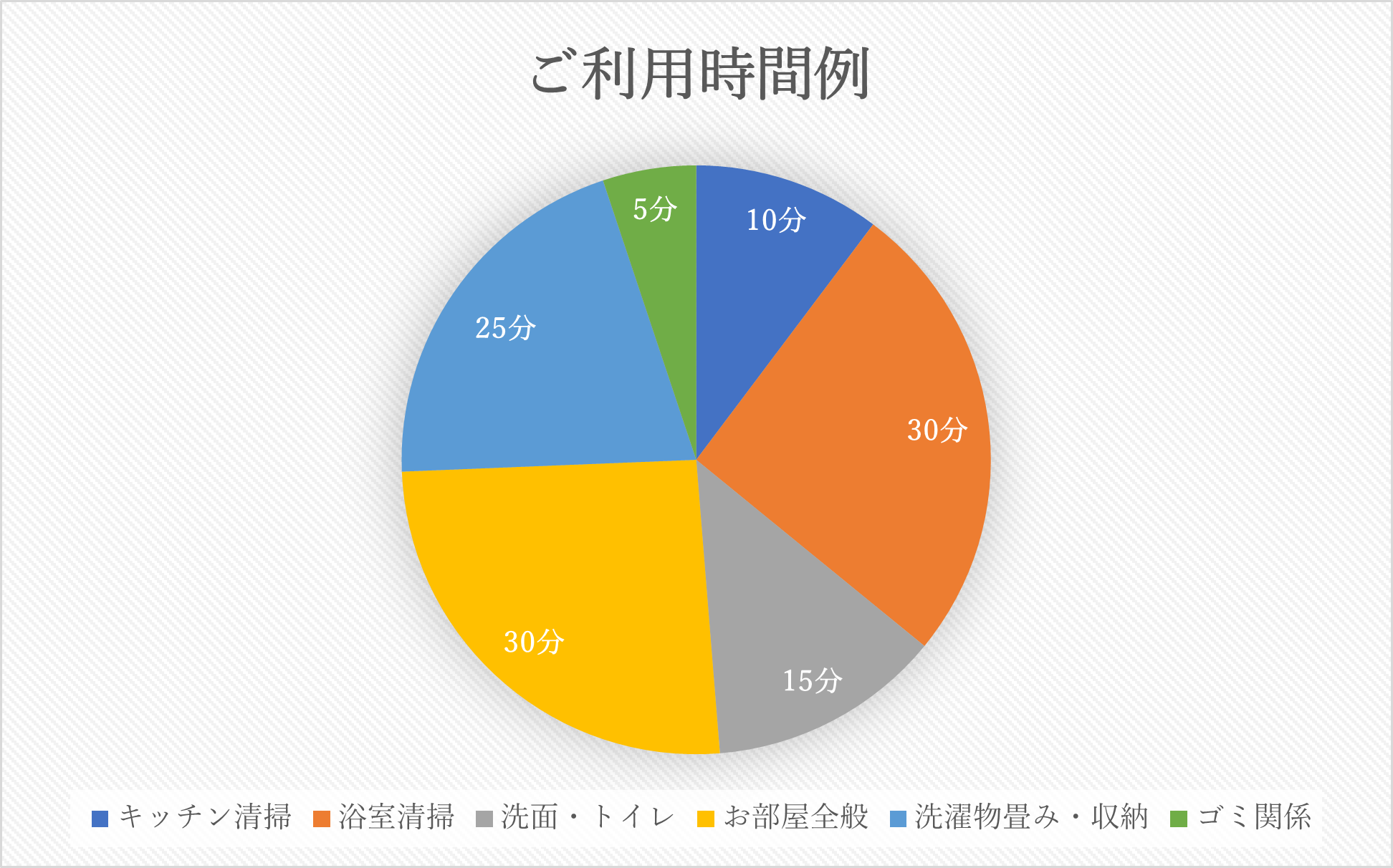 後輩からの紹介です。