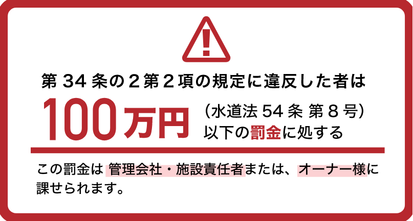 100万円の罰金に処する